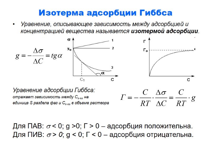 Изотерма адсорбции Гиббса Уравнение, описывающее зависимость между адсорбцией и концентрацией вещества называется изотермой адсорбции. Изотерма адсорбции Гиббса Уравнение, описывающее зависимость между адсорбцией и концентрацией вещества называется изотермой адсорбции.